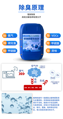 养殖场除臭新选择 植物提取与微生物除臭剂的杀菌抑菌双效解析